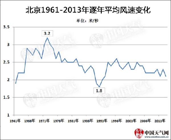 3090132 S36沙龙会 - 要玩就玩沙龙会 - 官方